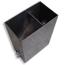 Budget Sieve